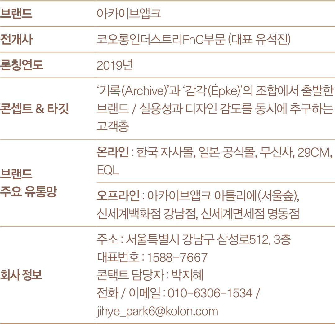 [2025 잡화 북인북③] 아카이브앱크, 아이코닉 라인 존재감 강화 624-Image